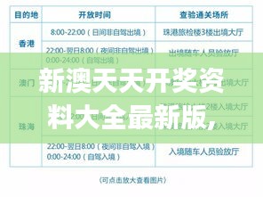 新澳天天开奖资料大全最新版,高效性策略设计_理财版20.102