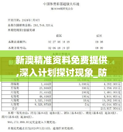 新澳精准资料免费提供,深入计划探讨现象_防御款26.564