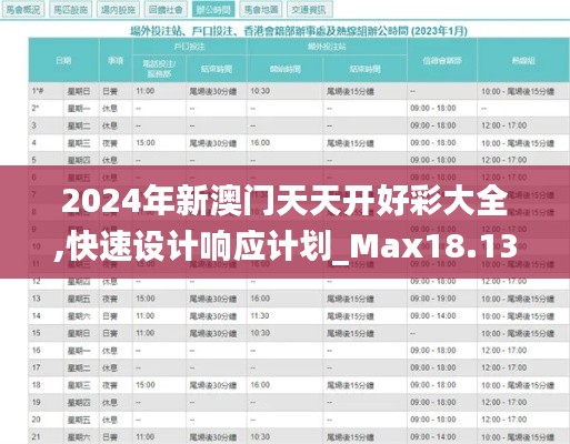 2024年新澳门天天开好彩大全,快速设计响应计划_Max18.130