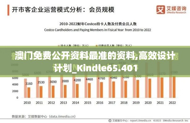 澳门免费公开资料最准的资料,高效设计计划_Kindle65.401