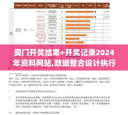 奥门开奖结果+开奖记录2024年资料网站,数据整合设计执行_3DM48.411