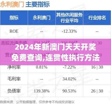 2024年新澳门天天开奖免费查询,连贯性执行方法评估_Phablet88.10