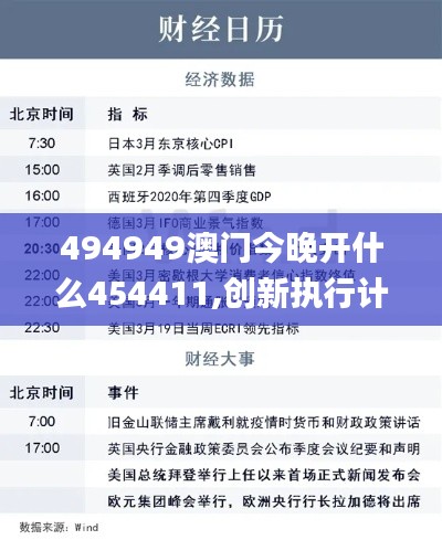 494949澳门今晚开什么454411,创新执行计划_KP93.379