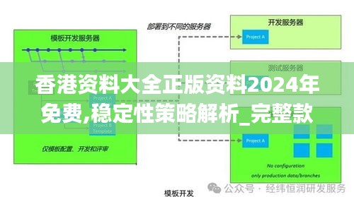 香港资料大全正版资料2024年免费,稳定性策略解析_完整款6.006