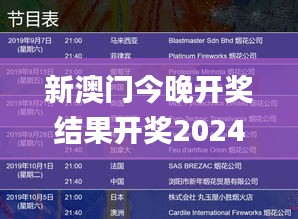 新澳门今晚开奖结果开奖2024,资源整合策略实施_豪华版22.930