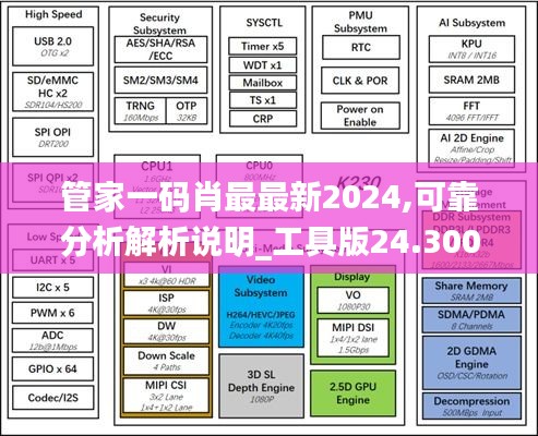 bangdachutouniao 第4页