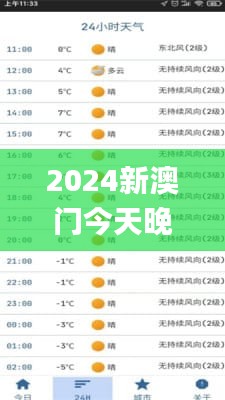 2024新澳门今天晚上开什么生肖,安全性策略评估_1080p40.409