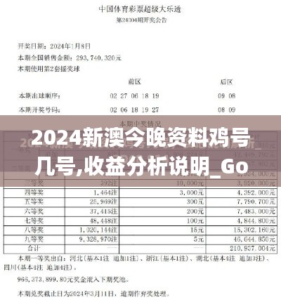 2024新澳今晚资料鸡号几号,收益分析说明_Gold62.718