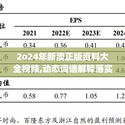 2o24年新澳正版资料大全视频,动态词语解释落实_Galaxy37.159