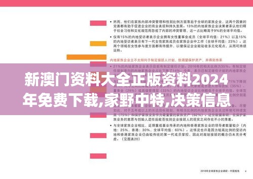 新澳门资料大全正版资料2024年免费下载,家野中特,决策信息解析说明_标准版46.725