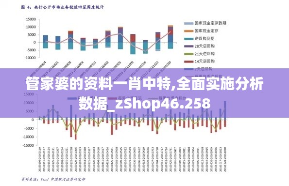 管家婆的资料一肖中特,全面实施分析数据_zShop46.258