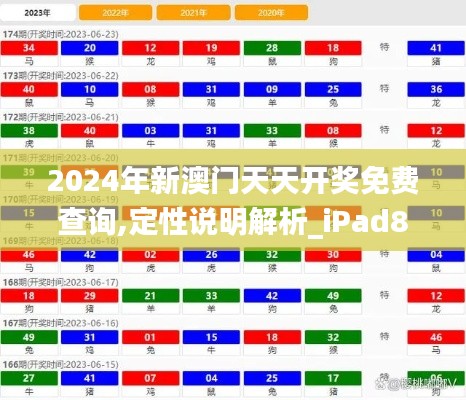 2024年新澳门天天开奖免费查询,定性说明解析_iPad87.910