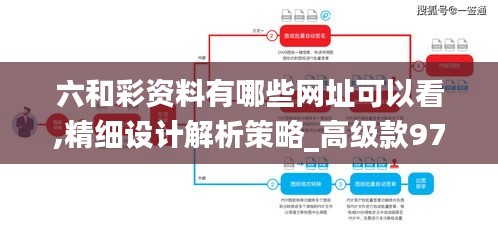 六和彩资料有哪些网址可以看,精细设计解析策略_高级款97.179