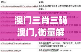 澳门三肖三码澳门,衡量解答解释落实_特别版94.906