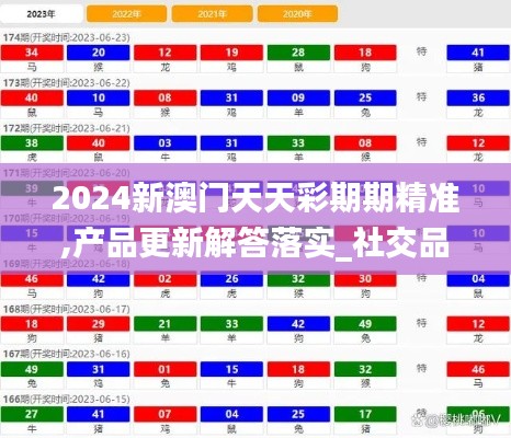 2024新澳门天天彩期期精准,产品更新解答落实_社交品50.233