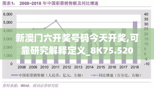 新澳门六开奖号码今天开奖,可靠研究解释定义_8K75.520