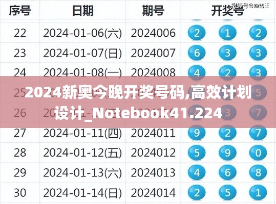 2024新奥今晚开奖号码,高效计划设计_Notebook41.224