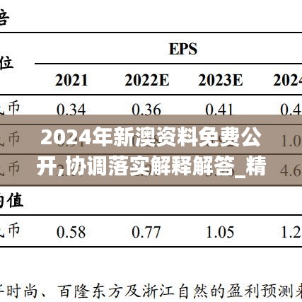 2024年新澳资料免费公开,协调落实解释解答_精巧款59.537