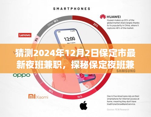 探秘保定夜班兼职新秘境，2024年保定兼职特色小店深度解析