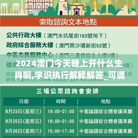 2024澳门今天晚上开什么生肖啊,学识执行解释解答_可调品90.272