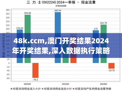 48k.ccm,澳门开奖结果2024年开奖结果,深入数据执行策略_粉丝款71.867-7