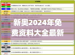 新奥2024年免费资料大全最新优势,前沿评估解析_专业版25.982-7