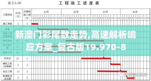 回眸最初 第3页