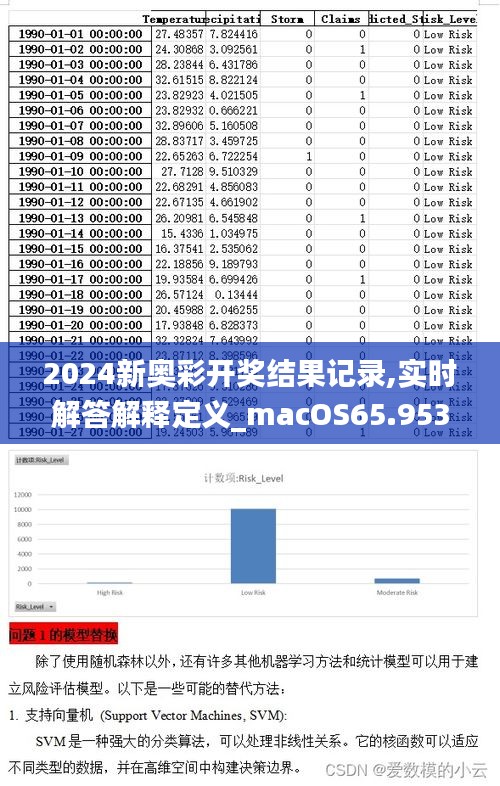 2024新奥彩开奖结果记录,实时解答解释定义_macOS65.953-5