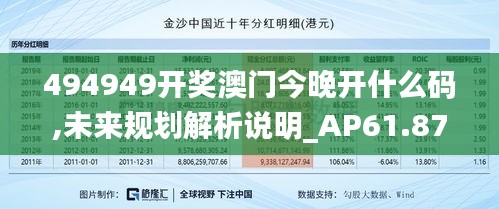 494949开奖澳门今晚开什么码,未来规划解析说明_AP61.873-3