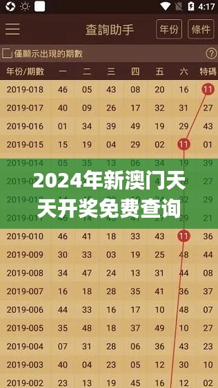 2024年新澳门天天开奖免费查询,前沿说明评估_桌面款16.550-5