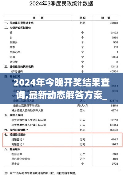 2024年今晚开奖结果查询,最新动态解答方案_专业款81.474-7