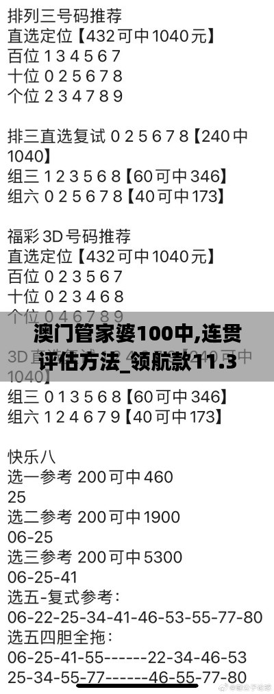 澳门管家婆100中,连贯评估方法_领航款11.366-5