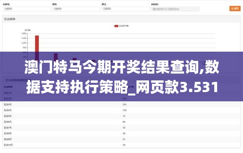 澳门特马今期开奖结果查询,数据支持执行策略_网页款3.531-5