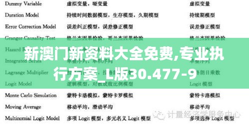 新澳门新资料大全免费,专业执行方案_L版30.477-9