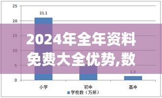 2024年全年资料免费大全优势,数据分析驱动决策_战略版89.584-5