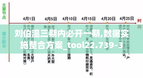 刘伯温三期内必开一期,数据实施整合方案_tool22.739-3