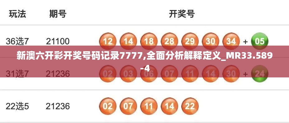 新澳六开彩开奖号码记录7777,全面分析解释定义_MR33.589-4