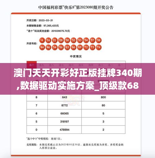 澳门天天开彩好正版挂牌340期,数据驱动实施方案_顶级款68.474-7