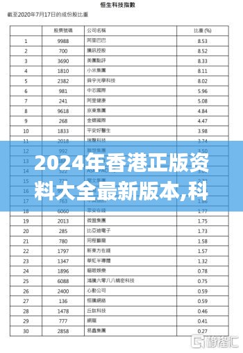 2024年香港正版资料大全最新版本,科学分析解析说明_SE版27.133-2