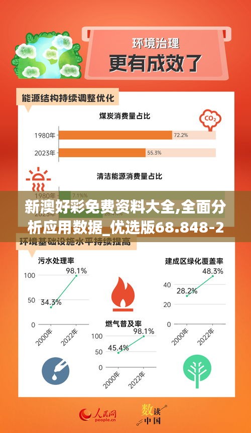 新澳好彩免费资料大全,全面分析应用数据_优选版68.848-2