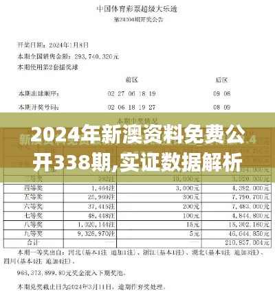 2024年新澳资料免费公开338期,实证数据解析说明_6DM168.450-4