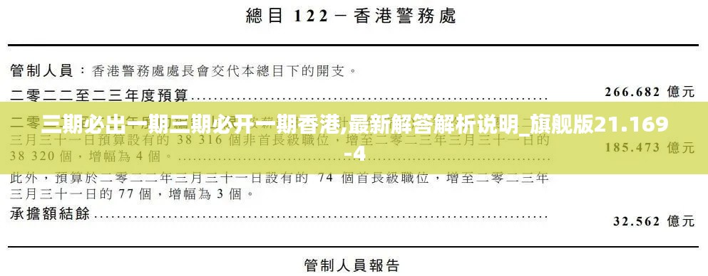 三期必出一期三期必开一期香港,最新解答解析说明_旗舰版21.169-4