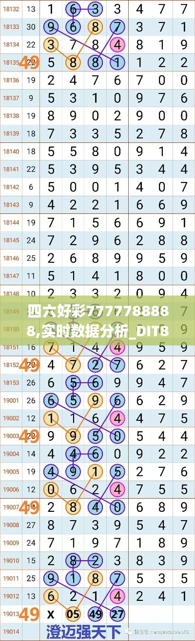 四六好彩7777788888,实时数据分析_DIT87.666高端体验版