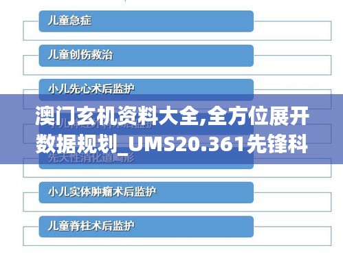 澳门玄机资料大全,全方位展开数据规划_UMS20.361先锋科技