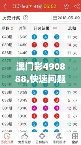 澳门彩490888,快速问题解答_UEO68.400定义版