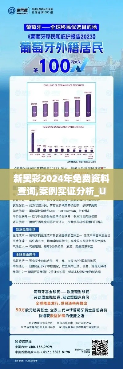 新奥彩2024年免费资料查询,案例实证分析_ULP71.920可靠性版