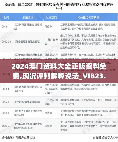 2024澳门资料大全正版资料免费,现况评判解释说法_VIB23.720并行版