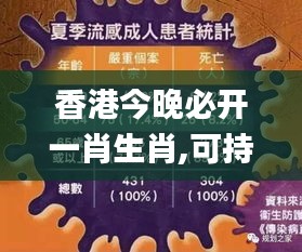 香港今晚必开一肖生肖,可持续实施探索_娱乐版46.128-6