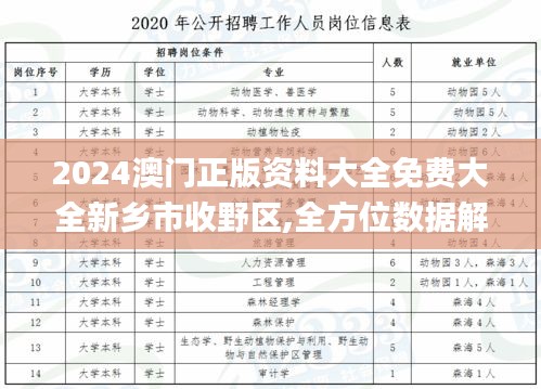 2024澳门正版资料大全免费大全新乡市收野区,全方位数据解析表述_CZT83.734万能版