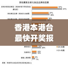 香港本港台最快开奖报码室,符合性策略定义研究_DX版119.226-6